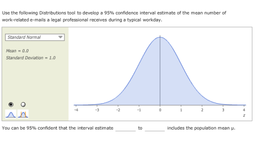 Use the following Distributions tool to develop a 95% confidence interval estimate of the mean number of work-related e-mails