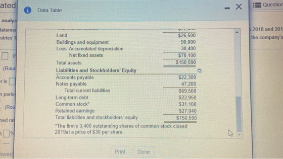 ated - Х Question Data Table analys Tomorrow tatemer istries 2018 and 201 the companys (Rour Er is WTLY Land $26,500 Buildi