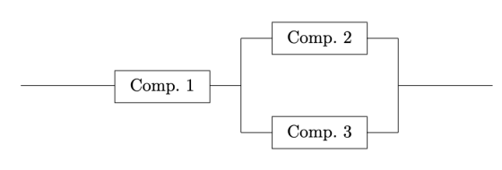 Comp. 2 Comp. 1 Comp. 3