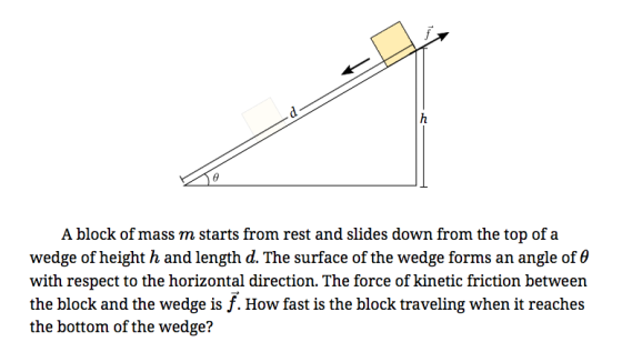 A block of mass m starts from rest and slides down from the top of a wedge of height h and length d. The surface of the wedge forms an angle of ? with respect to the horizontal direction. The force of kinetic friction between the block and the wedge is f. How fast is the block traveling when it reaches the bottom of the wedge?