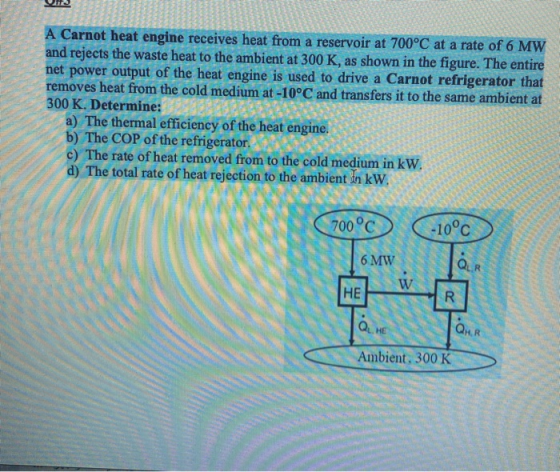 21 A Carnot heat engine receives heat from a reservoir at 700°C at a rate of 6 MW and rejects the waste heat to the ambient a