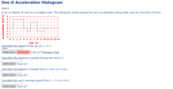One-D Acceleration Histogram Points:4 A car is initially at rest on a straight road. The histogram below shows the cars acceleration along that road as a function of time. -1 -2 3 8123 45 67 8 9 18 11 12 13 14 Tine (s) Calculate the speed of the car at t 4 s. 12m/s Submit Answer Incorrect. Tries 4/7 Previous Tries Calculate the distance traveled during the first 6 s. Submit Answer Tries 0/7 Calculate the distance traveled from t-10 s to t 14 s. Submit Answer Tries 0/7 Calculate the cars average speed from t = 5 s to t=9 s Submit Answer Tries 0/7