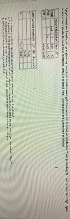 Apsychologist employed at a large engineering company is asked to investigate the relationship between job satisfaction and p