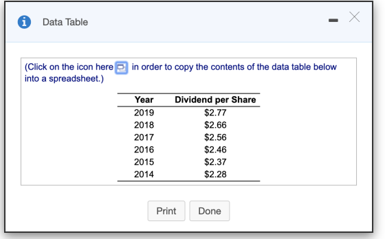 Data Table in order to copy the contents of the data table below (Click on the icon here into a spreadsheet.) Year 2019 2018