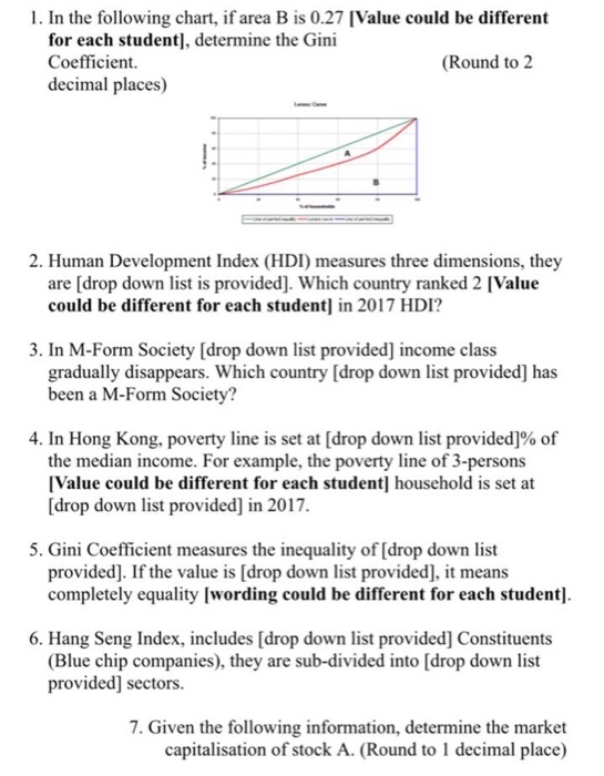1. In the following chart, if area B is 0.27 Value could be different for each student], determine the Gini Coefficient. (Rou