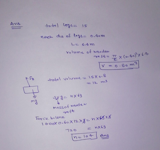 Ams して 6.4 m volume of wooden Ft Massof wsocle n