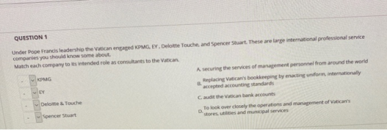 QUESTION 1 Under Pope Francis leadership the Vatican engaged KPMG, EY, Deloitte Touche and Spencer Stuart. These are large in