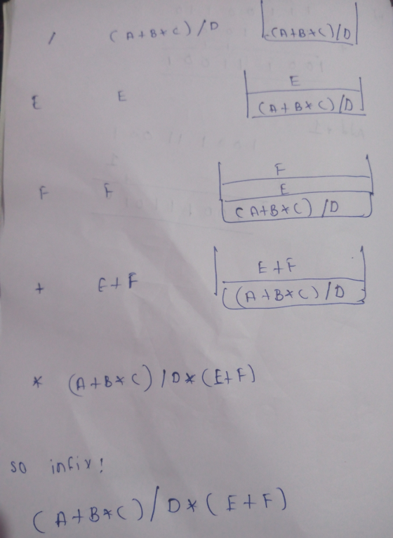 (A + B + c) / ICA+B+C)/01 CATB+C) / 1 F F F ICA+B+C) / 1 + E + F Eff (A+B+C) 10 * (A+B+C) 10* (Et F) so infixi CA+B+C)/ox(E+F