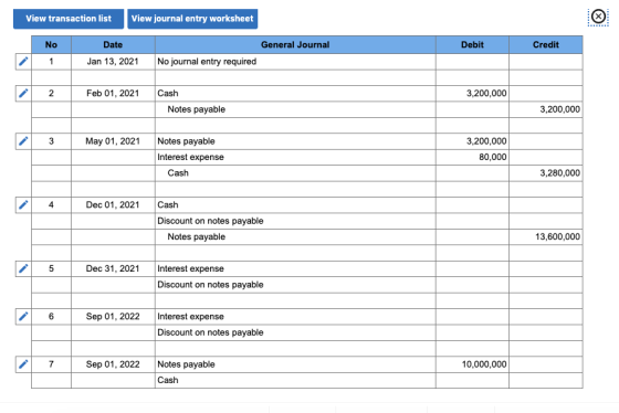 View transaction list View journal entry worksheet Debit Credit No 1 Date Jan 13, 2021 General Journal No journal entry requi