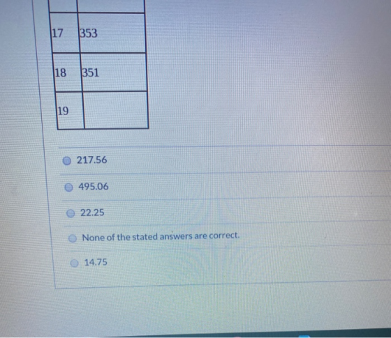 17 353 18 351 19 217.56 495.06 22.25 None of the stated answers are correct. 14.75