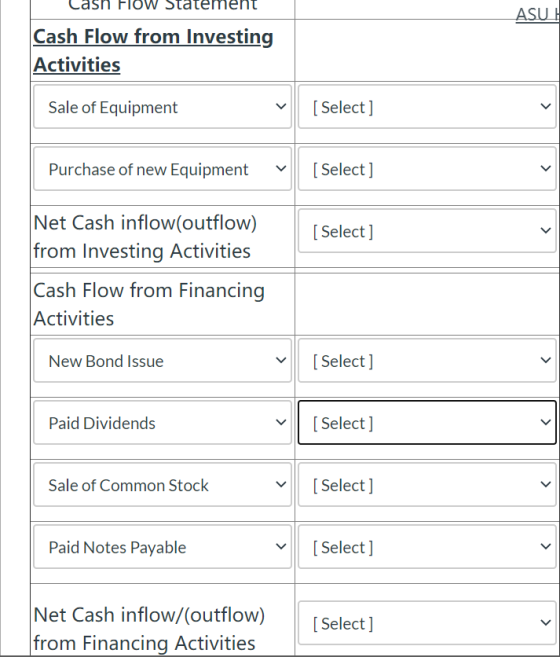 Cash Flow Statement ASU Cash Flow from Investing Activities Sale of Equipment V [Select] Purchase of new Equipment [ Select]