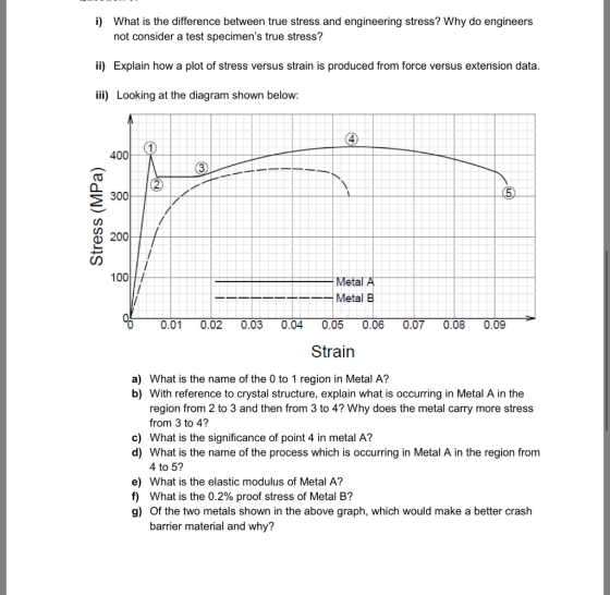 i) What is the difference between true stress and engineering stress? Why do engineers not consider a test specimens true st