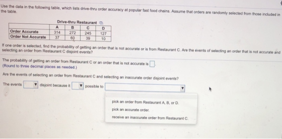 Use the data in the following table, which lists drive-thru order accuracy at popular fast food chains. Assume that orders ar