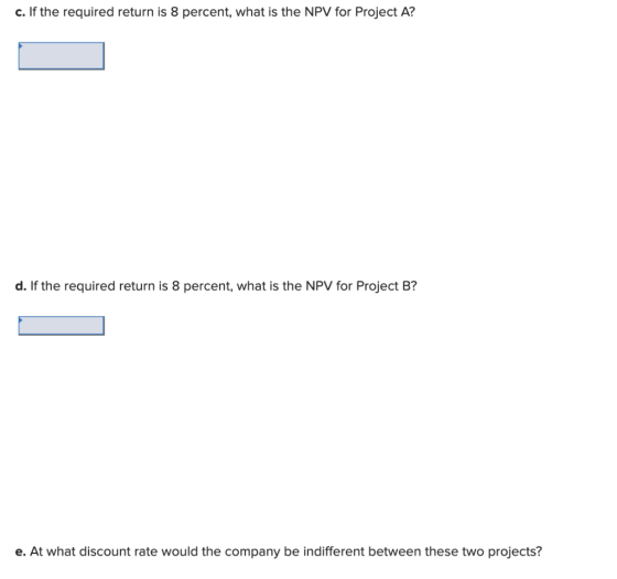 c. If the required return is 8 percent, what is the NPV for Project A? d. If the required return is 8 percent, what is the NP