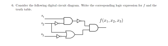 6. Consider the following digital circuit diagram. Write the corresponding logic expression for f and the truth table. D A $(