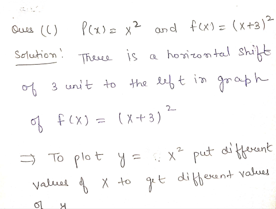 Ques (0) Pra ya and f(x) = (x+3)2 Solection! There is a horizontal shift of 3 unit to the left in graph 2 f(x) = (x+3) * To p