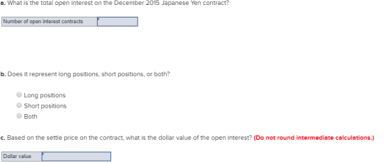 a. What is the total open interest on the December 2015 Japanese Yen contract? Number of open interest contracts b. Does it r
