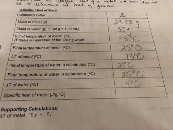 a metal we wel also use fusim 1 w Pose heat ice to determine in heat 8 Specific Heat of Metal Unknown Letter Mass of metal (g
