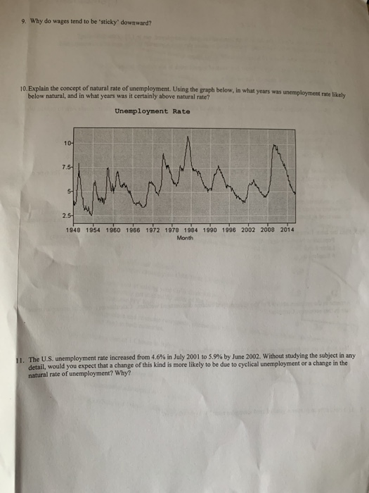 9. Why do wages tend to be sticky downward? 10. Explain the concept of natural rate of unemployment. Using the graph below,