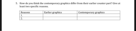 5. How do you think the contemporary graphics differ from their earlier counter part? Give at least two specific reasons Reas