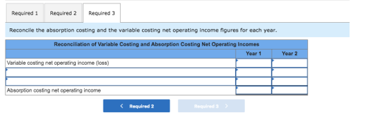 Required 1 Required 2 Required 3 Reconcile the absorption costing and the variable costing net operating income figures for e