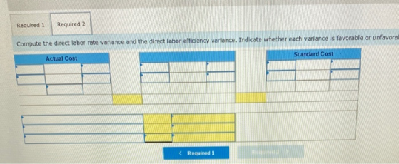 Required 1 Required 2 Compute the direct labor rate variance and the direct labor efficiency variance. Indicate whether each