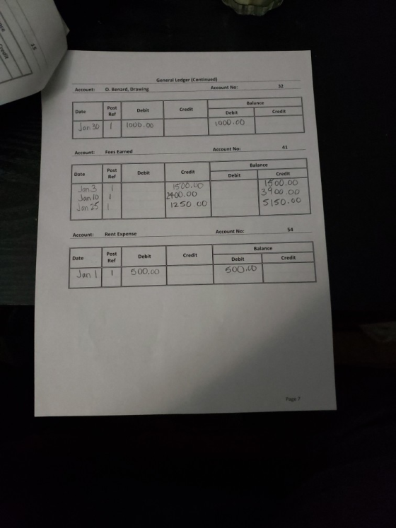 General Ledger (Continued) O. Benard, Drawing Account: 32 Account No: Balance Post Credit Debit Date Ref Debit Credit Jan 30