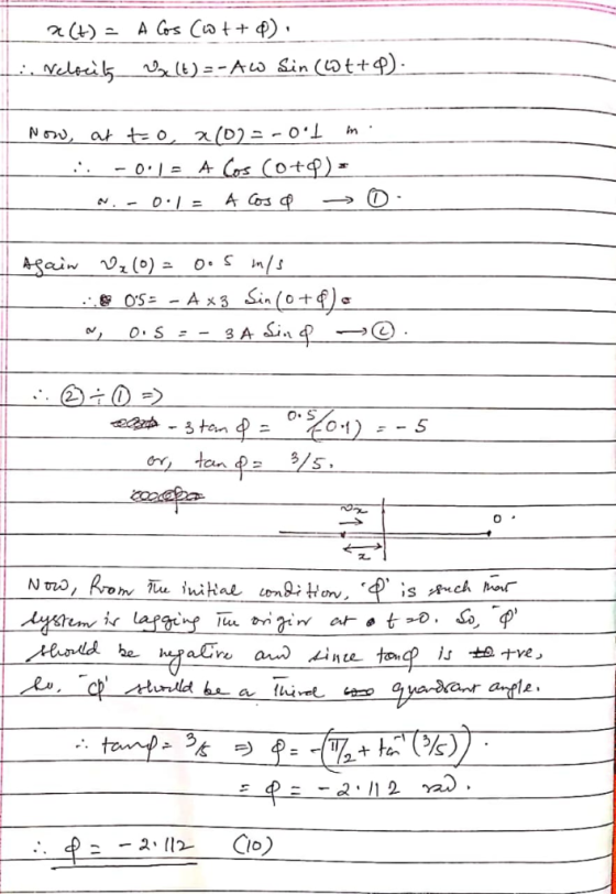 A Gs Cat) Nelecd5 () = -Aw Sin (0t+. at to, a (D) = -01 - 0.1 A Cos (0t) A Cos OI= ARain (0) 2 Sin (0+)e . O5= - A x 3 OS=