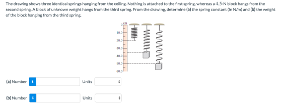 The drawing shows three identical springs hanging from the ceiling. Nothing is attached to the first spring, whereas a 4.5-N