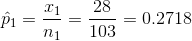 P1 = în _ 11 28 = 0.2718 = 103