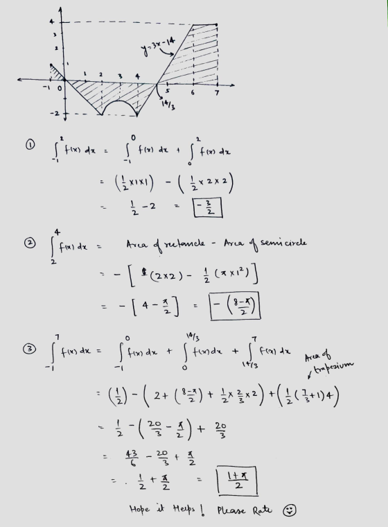 Y-3x - 14 VEA OS 2 + - - o fim de a { fon de l kom de = ({xıx) - ( £*2*2) Area of rectance - Area of semicircle 2 2 X 2. - :-