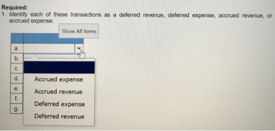 Required: 1. Identify each of these transactions as a deferred revenue, deferred expense, accrued revenue, or accrued expense