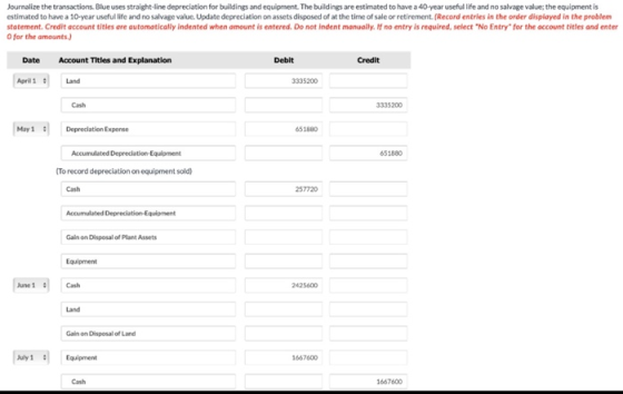 Journalize the transactions. Blue uses straight-line depreciation for buildings and equipment. The buildings are estimated to