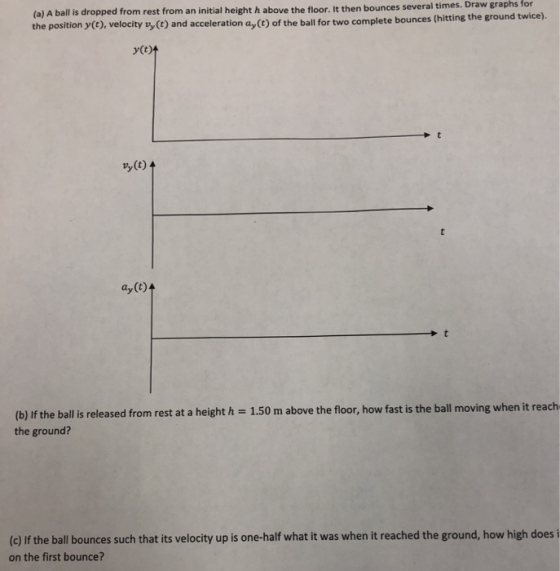 (a) A ball is dropped from rest from an initial height h above the floor. It then bounces several times. Draw graphs the position y(e), velocity v, (e) and acceleration ay () of the ball for two complete bounces (hitting the ground t for py Ct) ay (t) (b) If the ball is released from rest at a height h the ground? 1.50 m above the floor, how fast is the ball moving when it reach (c) If the ball bounces such that its velocity up is one-half what it was when it reached the ground, how high does i on the first bounce?