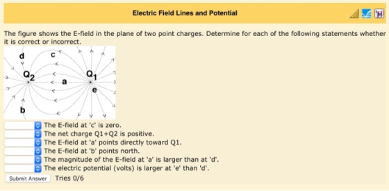 Electric Field Lines and Potential The figure shows the E-field in the plane of two point charges. Determine for each of the following statements whether it is correct or incorrect. 2 The E-field at c is zero. The net charge Q1+Q2 is positive. The E-field at a points directly toward Q1. The E-field at b points north. The magnitude of the E-field at a is larger than at d. The electric potential (volts) is larger at e than d Submit Answer Tries 0/6