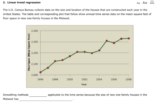 2. Linear trend regression Aa Aa The U.S. Census Bureau collects data on the size and location of the houses that are constru