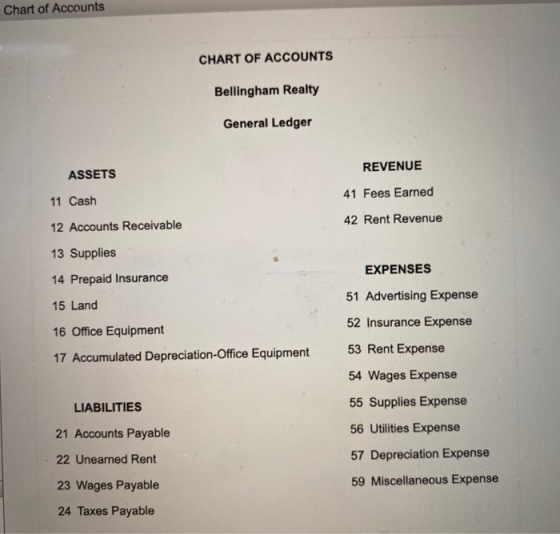 Chart of Accounts CHART OF ACCOUNTS Bellingham Realty General Ledger REVENUE ASSETS 41 Fees Earned 11 Cash 42 Rent Revenue 12