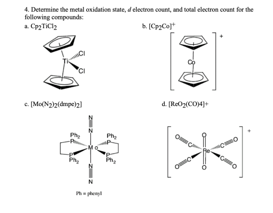 4. Determine the metal oxidation state, d electron count, and total electron count for the following compounds: a. Cp2TiCl2 b
