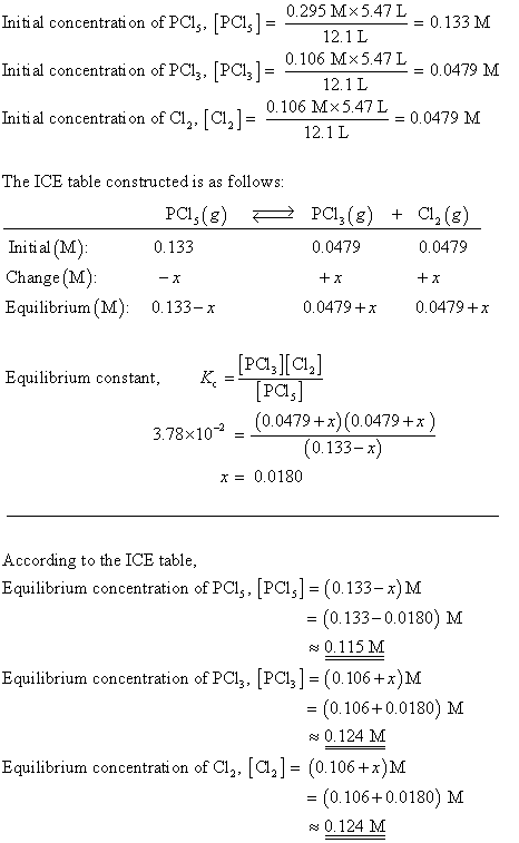 Intal concentration ofPCIs, [PCIs]= 0295 241474 Intal concentration ofPC. [Pa,i-un 21L Initi al concentrati on of Cl2. [Cl,]-
