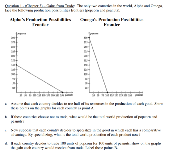 Question 1 -Chapter 3)-Gains from Trade: The only two countries in the world, Alpha and Omega, face the following production possibilities frontiers (popcorn and peanuts) Alphas Production PossibilitiesOmegas Production Possibilities Frontier Frontier 300 300 208 223 rs 150 123 100 25 215 133 25 25. 12 15 280 Assume that each country decides to use half of its resources in the production of each good. Show these points on the graphs for each country as point A a. If these countries choose not to trade, what would be the total world production of popcorn and peanuts? b. Now suppose that each country decides to specialize in the good in which each has a comparative advantage. By specializing, what is the total world production of each product now? c. If each country decides to trade 100 units of popcorn for 100 units of peanuts, show on the graphs the gain each country would receive from trade. Label these points B. d.