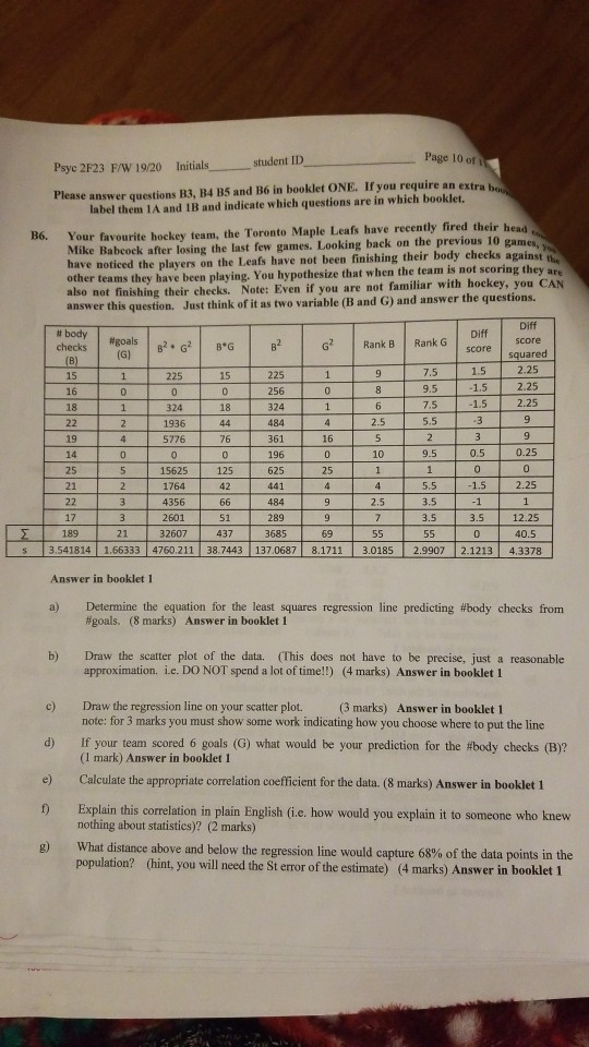 Page 10 of 11 Psyc2F23 F/W 19/20 Initials student ID Please answer questions B3, B4 B5 and B6 in booklet ONE. If you require