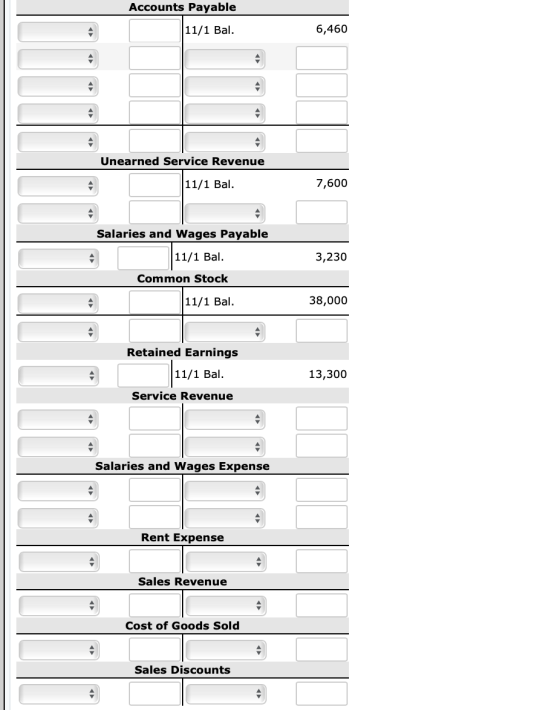 Accounts Payable 11/1 Bal 6,460 Unearned Service Revenue 11/1 Bal 7,600 Salaries and Wages Payable 11/1 Bal 3,230 Common Stoc