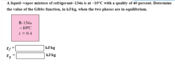 A liquid-vapor mixture of refrigerant-134a is at -10°C with a quality of 40 percent. Determine the value of the Gibbs function, in kJ/kg. when the two phases are in equilibrium. R-134a -10°C 0.4 kJ/kg kJ/kg