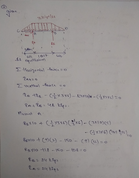 3 kipsite BA Af Balock uilibrium. I Halizontal force so Ranzo I leatical force ao RA TRE - (1/2 x 346) – 13x10) - ( + 2 X 3 X
