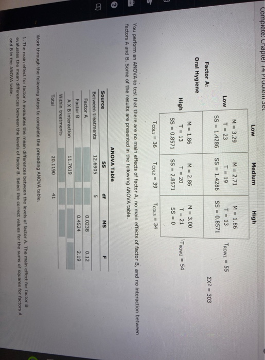Complete! Chapter 14 PUDIESEL Low Medium High Low M = 3.29 T = 23 SS = 1.4286 M = 2.71 T = 19 SS = 1.4286 M = 1.86 T = 13 SS