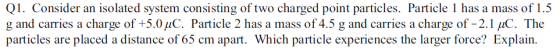 Q1. Consider an isolated system consisting of two charged point particles. Particle 1 has a mass of 1.5 g and carries a charge of +5.0 μC. Particle 2 has a mass of 4.5 g ând carries a charge of-2. Î Įd. The particles are placed a distance of 65 cm apart. Which particle experiences the larger force? Explain.