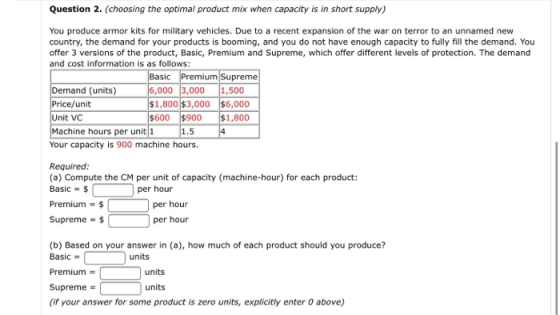 Question 2. (choosing the optimal product mix when capacity is in short supply) You produce armor kits for military vehicles.