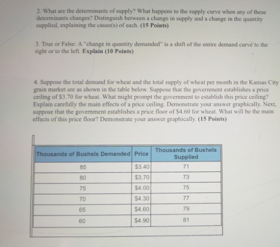 2. What are the determinants of supply? What happens to the supply curve when any of these determinants changes? Distinguish