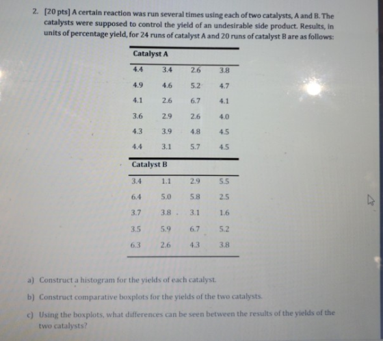 2. (20 pts) A certain reaction was run several times using each of two catalysts, A and B. The catalysts were supposed to con