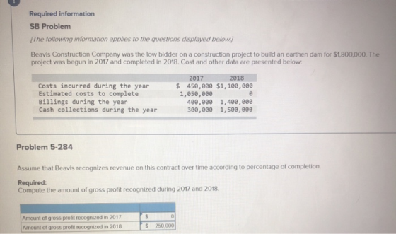 Required information SB Problem The following information applies to the questions displayed below.) Beavis Construction Comp